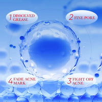 BIOAQUA Salicylic Acid Acne Removing Cream Face Moisturizing Repairing Anti Acne Removal Anti-aging Facial Creams Skin Care